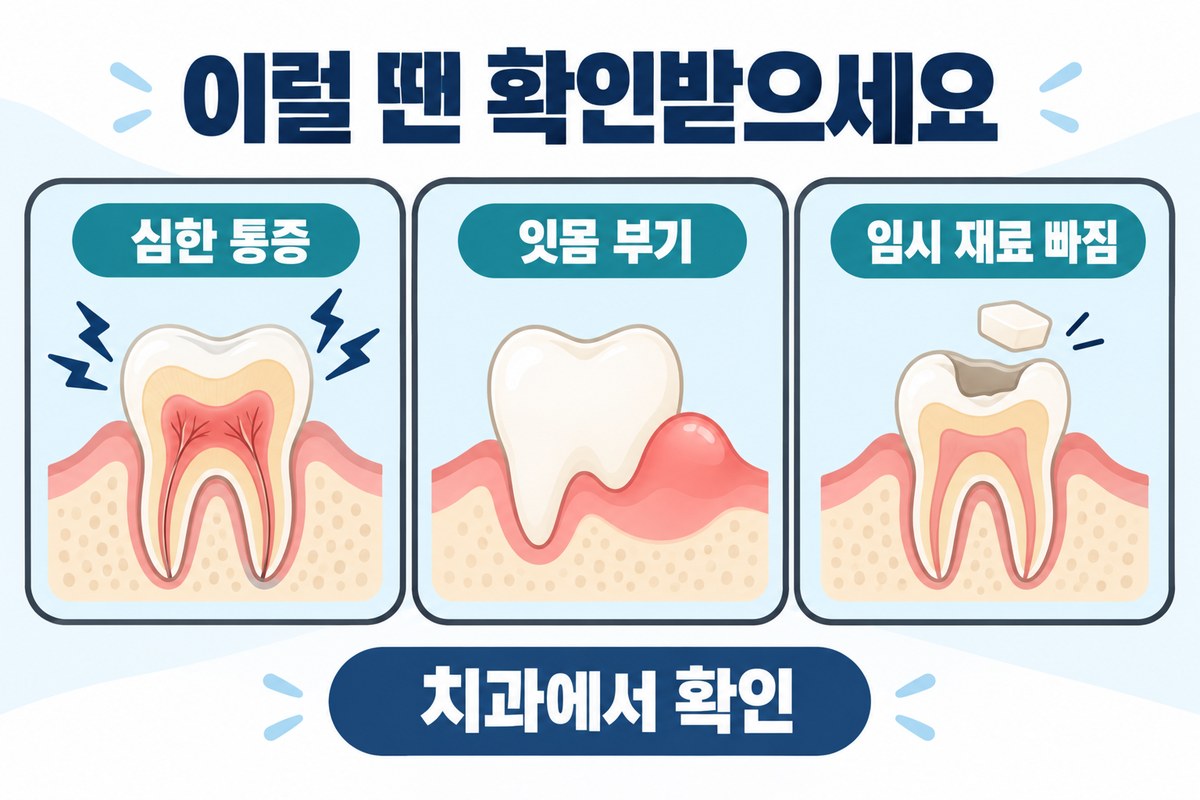 이럴 땐 확인받으세요라는 제목으로 심한 통증과 잇몸 부기, 임시 재료 빠짐을 살피도록 설명하는 도식입니다.